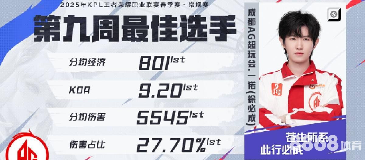 3377体育 - 开云体育欧冠投注