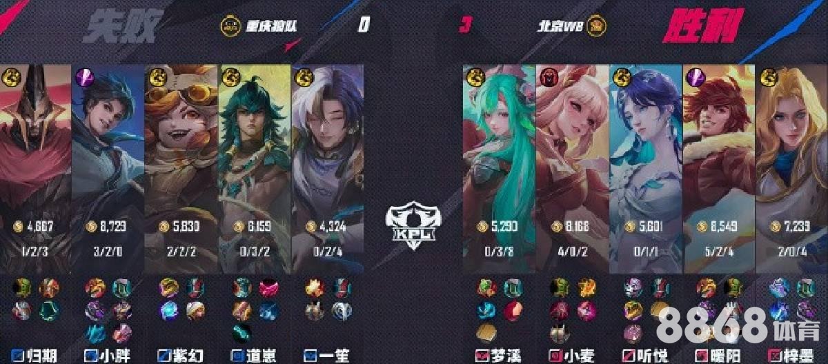 3377体育 - 333体育出金